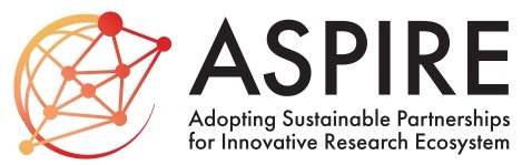 ASPIRE Logo